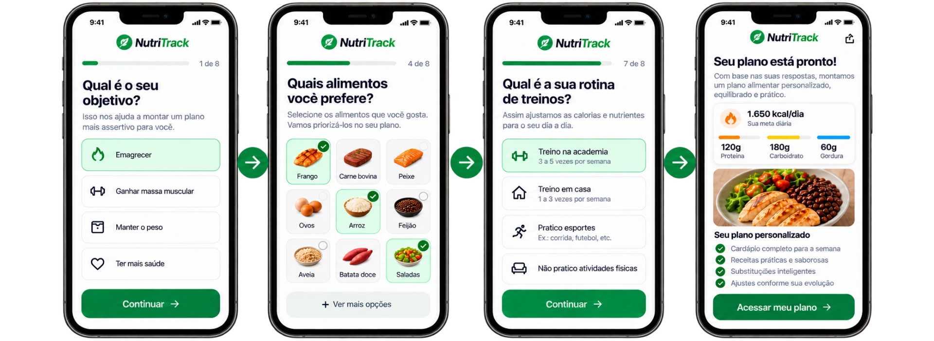 Quatro telas do NutriTrack mostrando o quiz, as preferências, a rotina de treino e o plano pronto