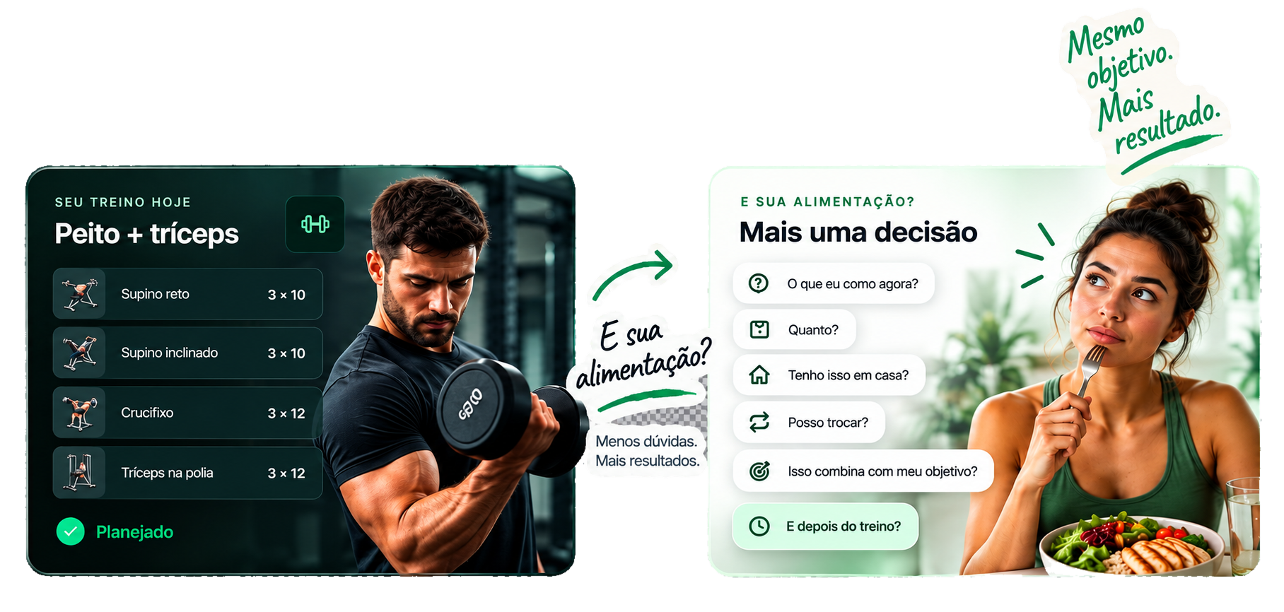 Comparação entre um treino planejado e as dúvidas comuns na hora de organizar a alimentação