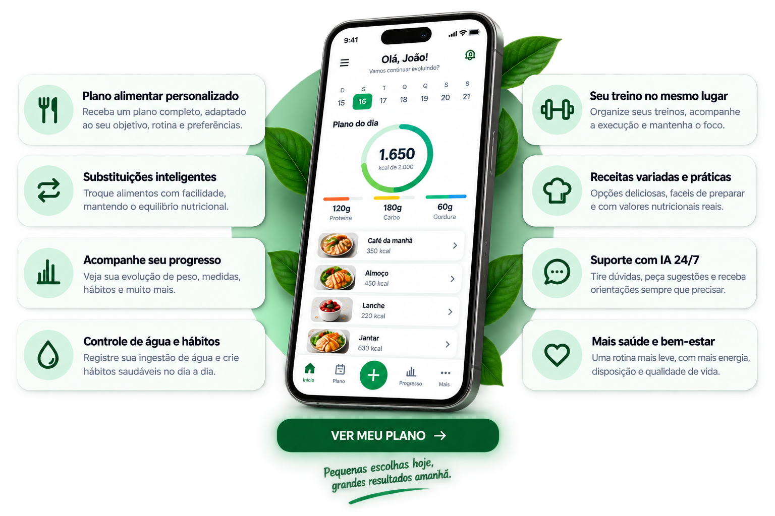 Recursos do NutriTrack organizados ao redor da tela principal do aplicativo